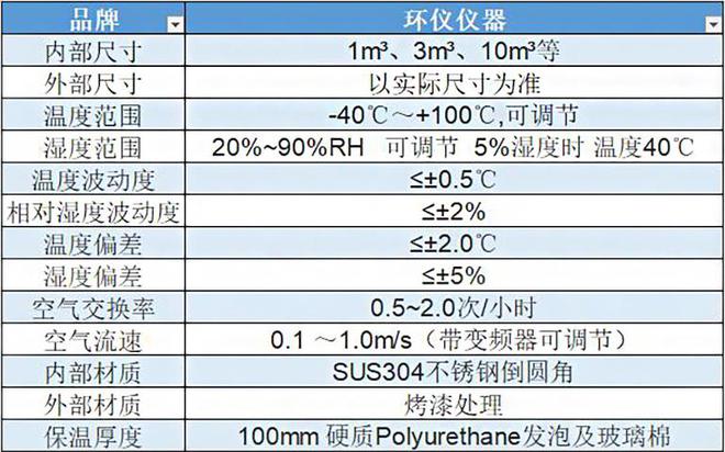 灰塵傳感器檢測艙產品簡介(圖2)