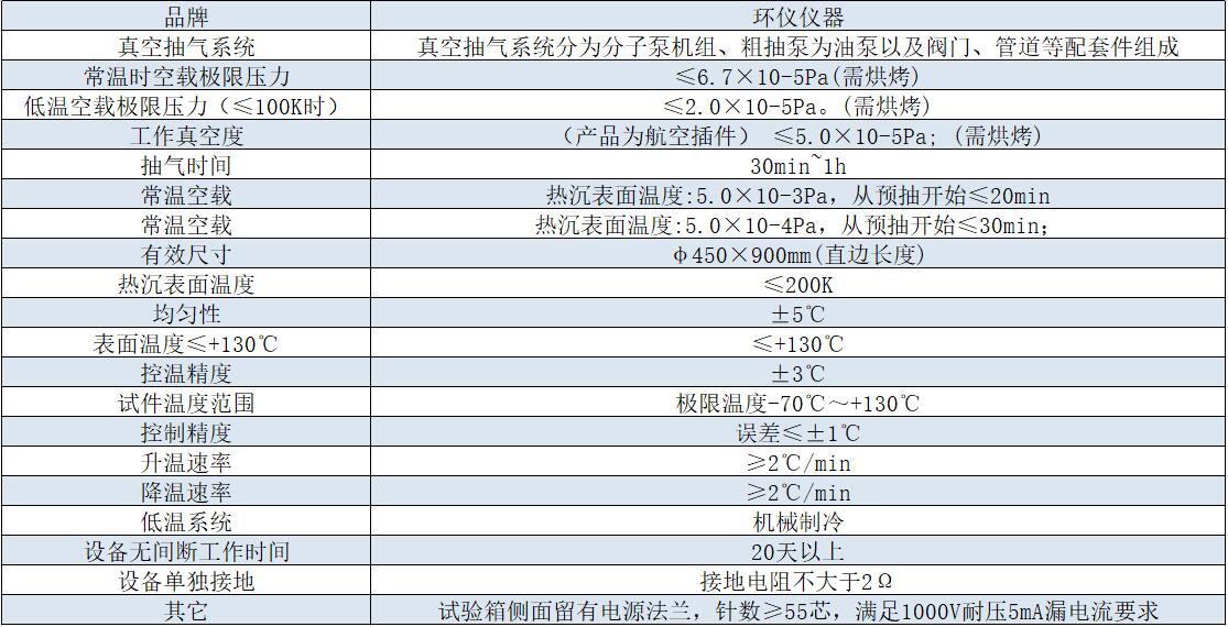 模擬太空高真空試驗(yàn)箱(圖2)