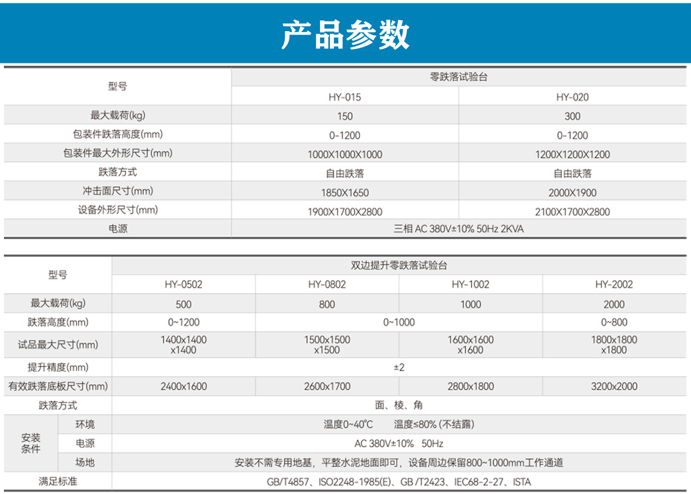 零跌落試驗機_05.jpg