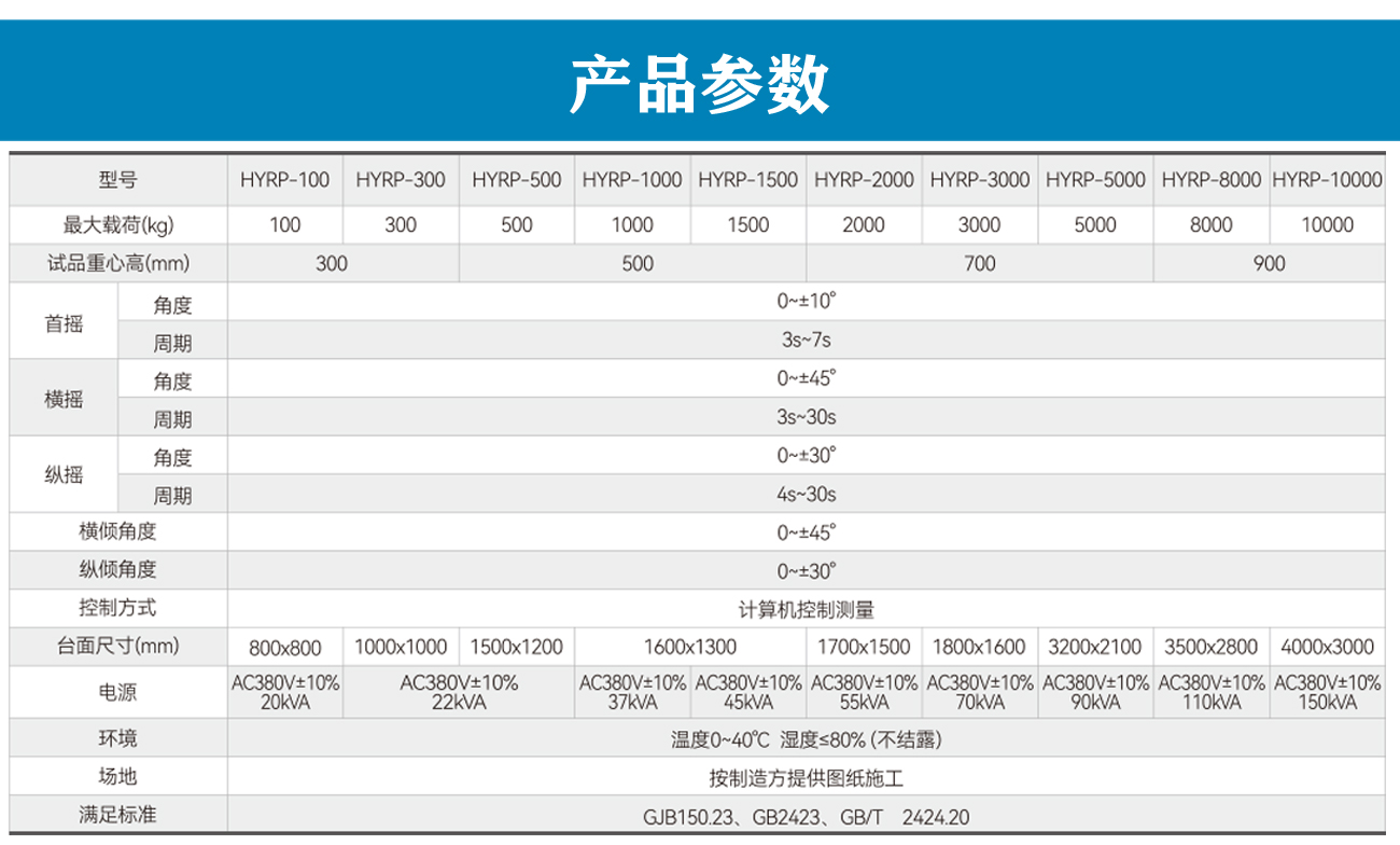 傾斜搖擺試驗臺_05.jpg