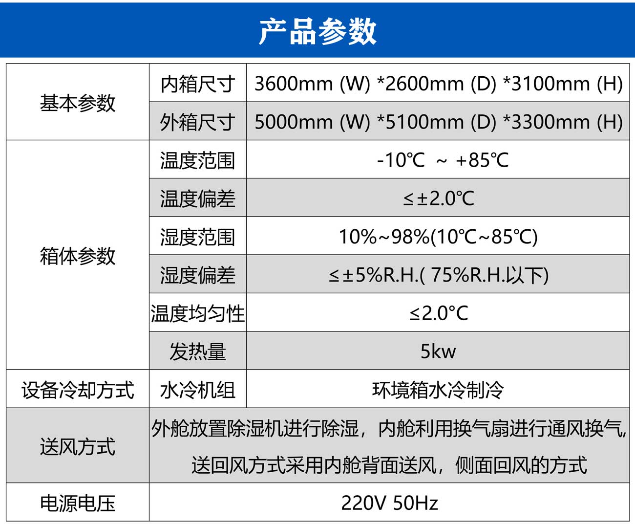 加濕器加濕量測定室_05.jpg