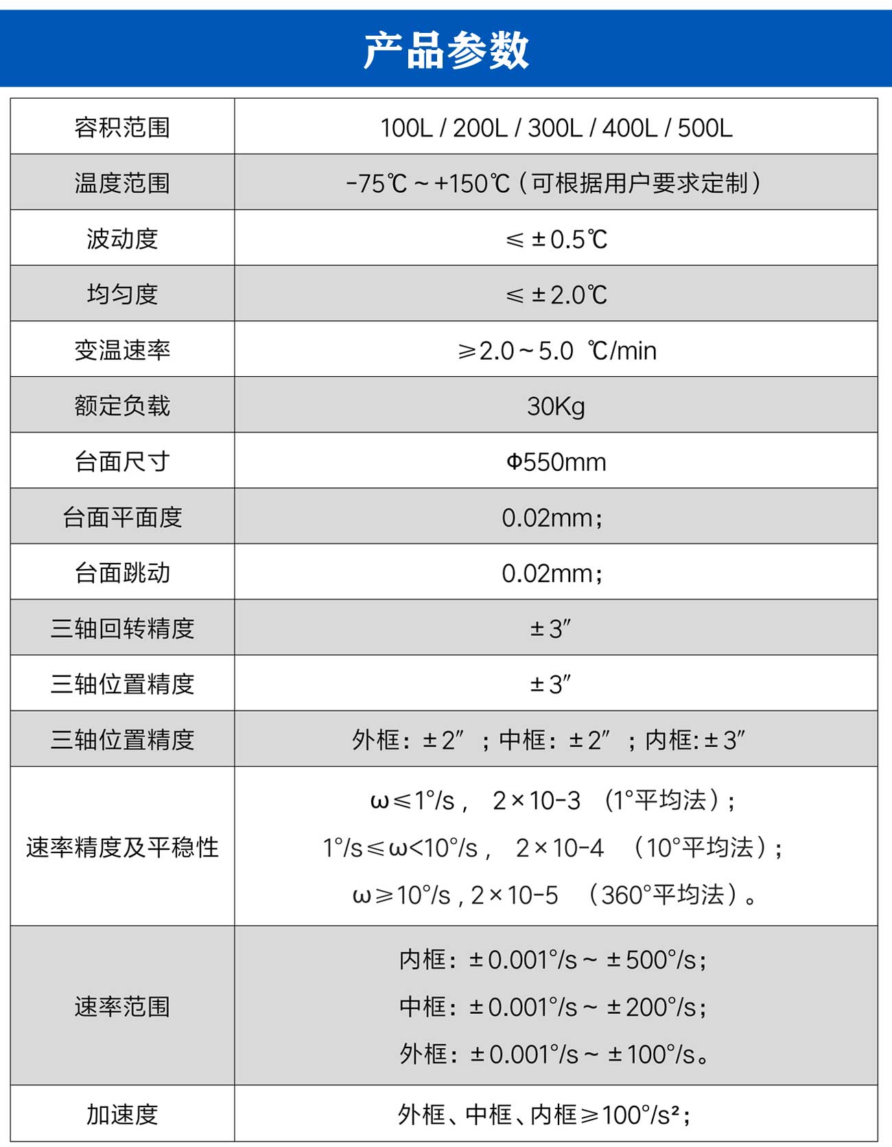 三軸轉臺高低溫試驗箱_03.jpg