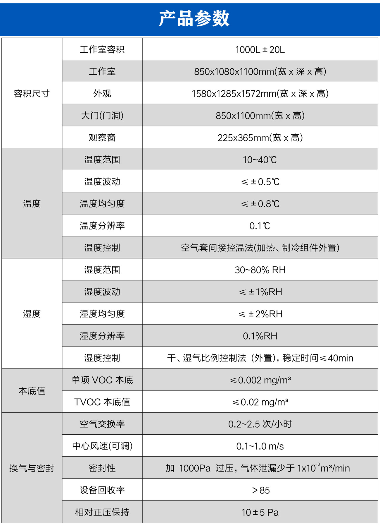 SHED蒸發(fā)密閉排放試驗艙_04.jpg