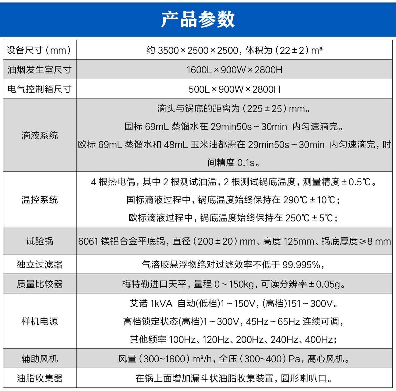 油煙機(jī)氣味降低度試驗(yàn)艙_05.jpg