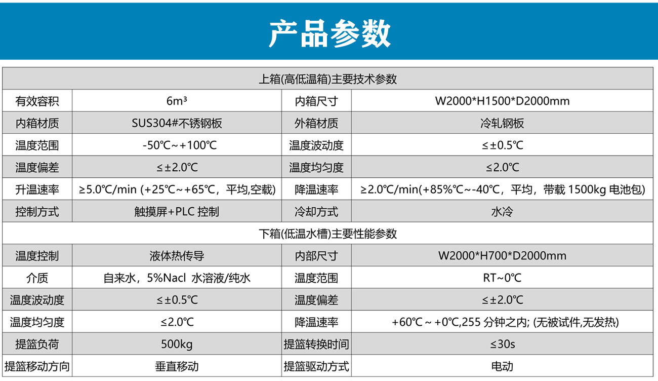 冰水沖擊試驗箱_06.jpg