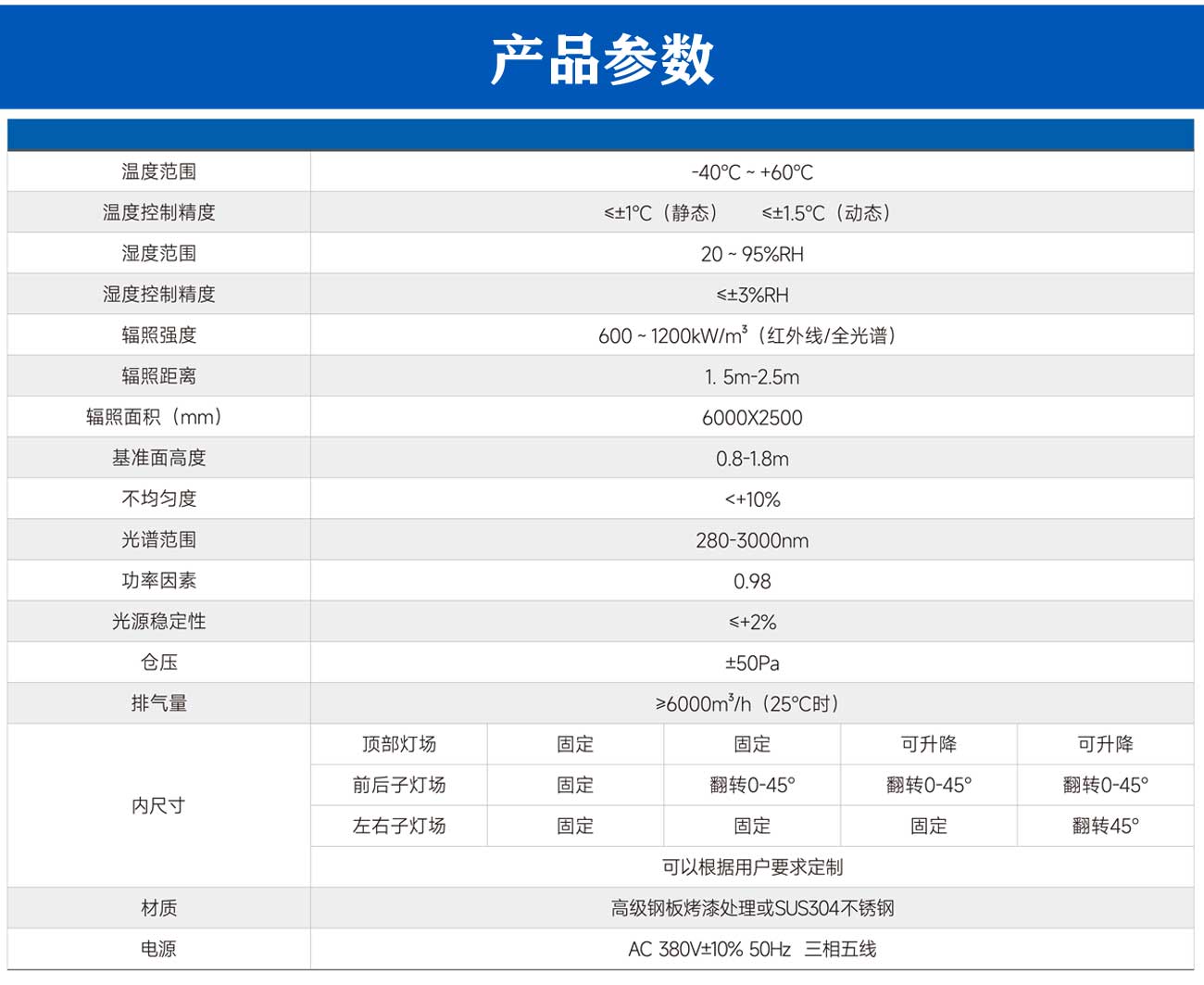 整車綜合性能環境試驗艙（轉轂+光照）_05.jpg