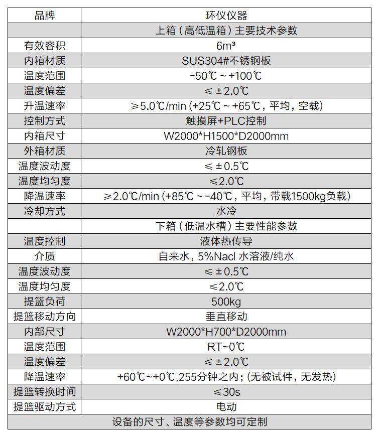 熱沖擊水濺試驗箱(圖2)