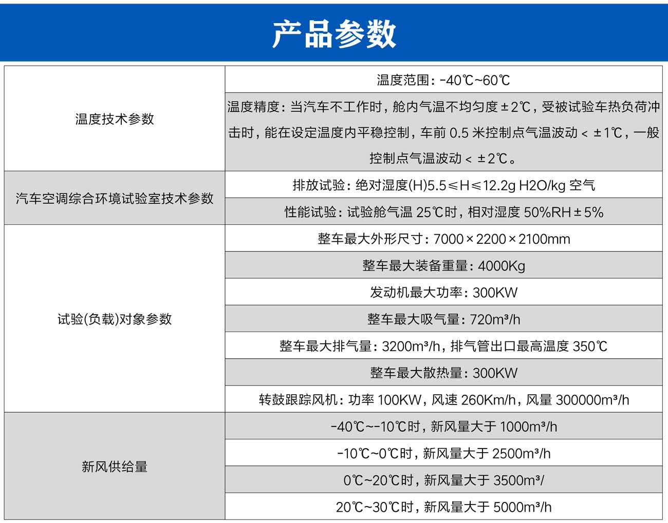 發動機冷啟動試驗室_05.jpg