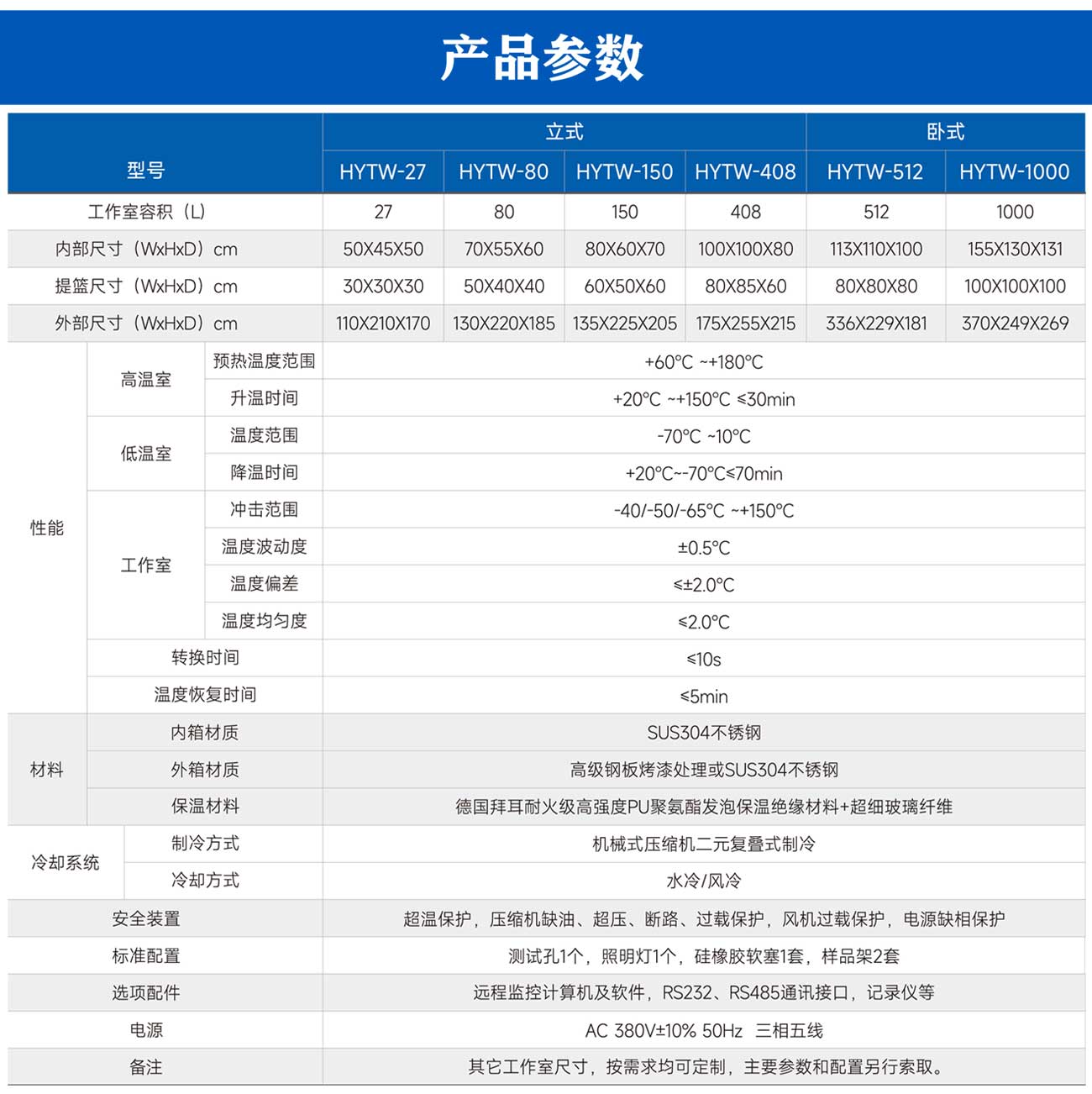 二槽式冷熱沖擊試驗箱_04.jpg